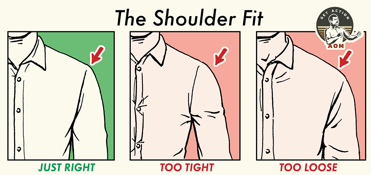 Shoulder fit men's dress shirt illustration.