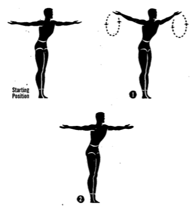 Starting Position Posture ex 9.